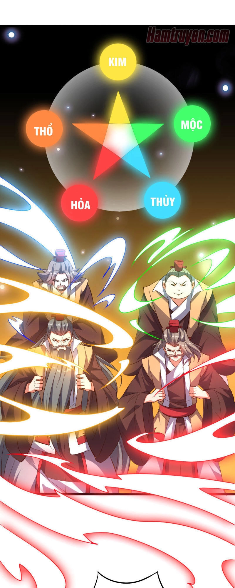 Phục Thiên Thánh Chủ Chapter 52 - 5