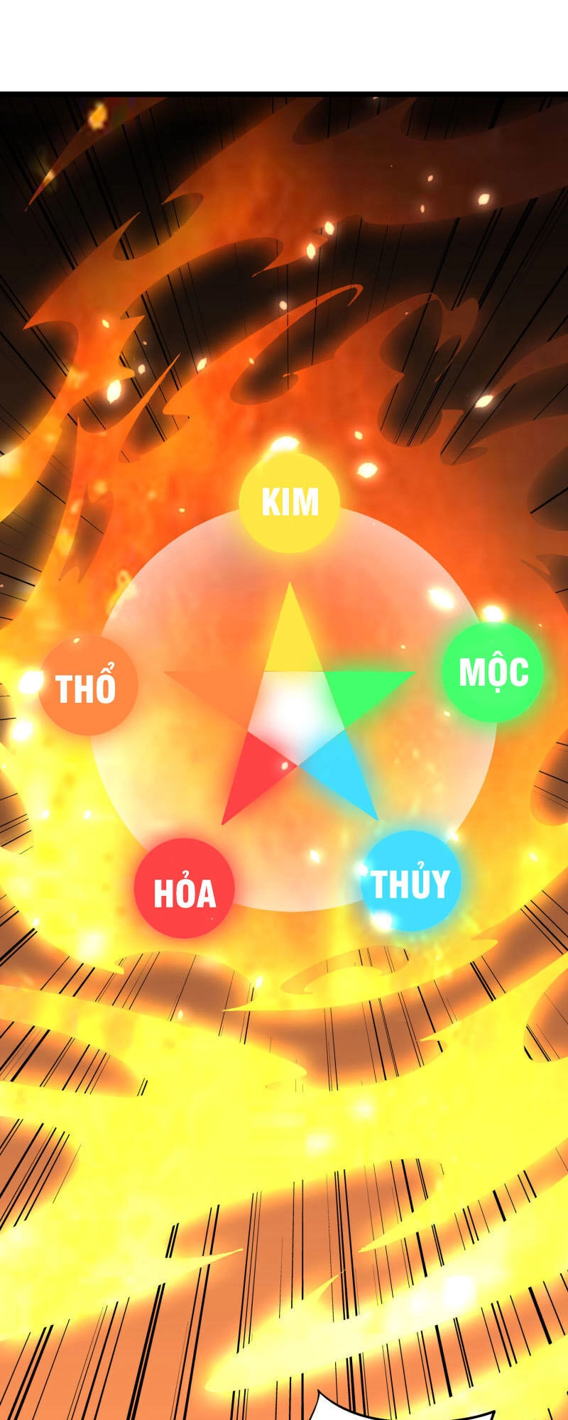 Phục Thiên Thánh Chủ Chapter 54 - 30