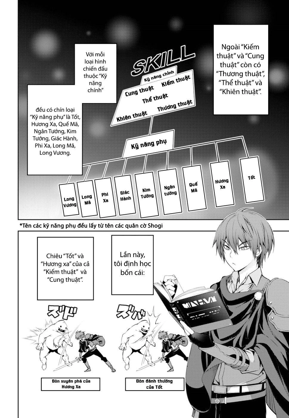 Moto Sekai Ichi'i Subchara Ikusei Nikki: Hai Player, Isekai Wo Kouryakuchuu! Chapter 3 - 6