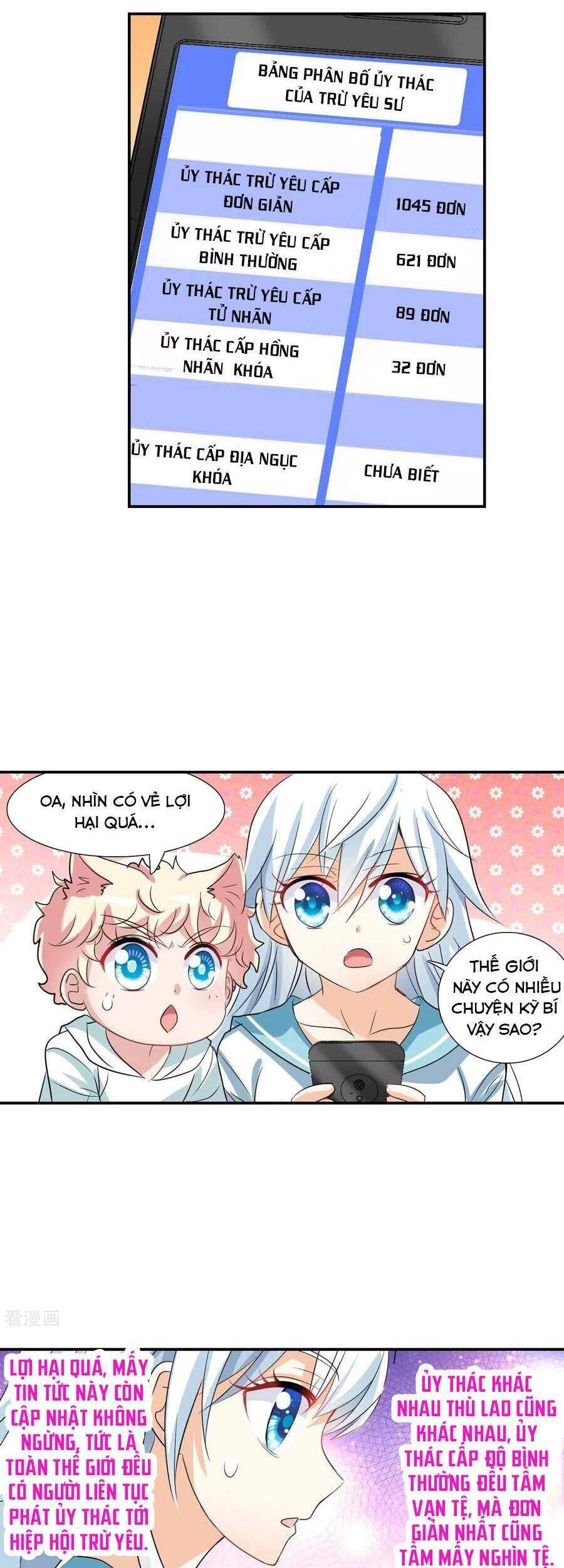 Tô Tịch Kỳ Quái 2 Chapter 42 - 15