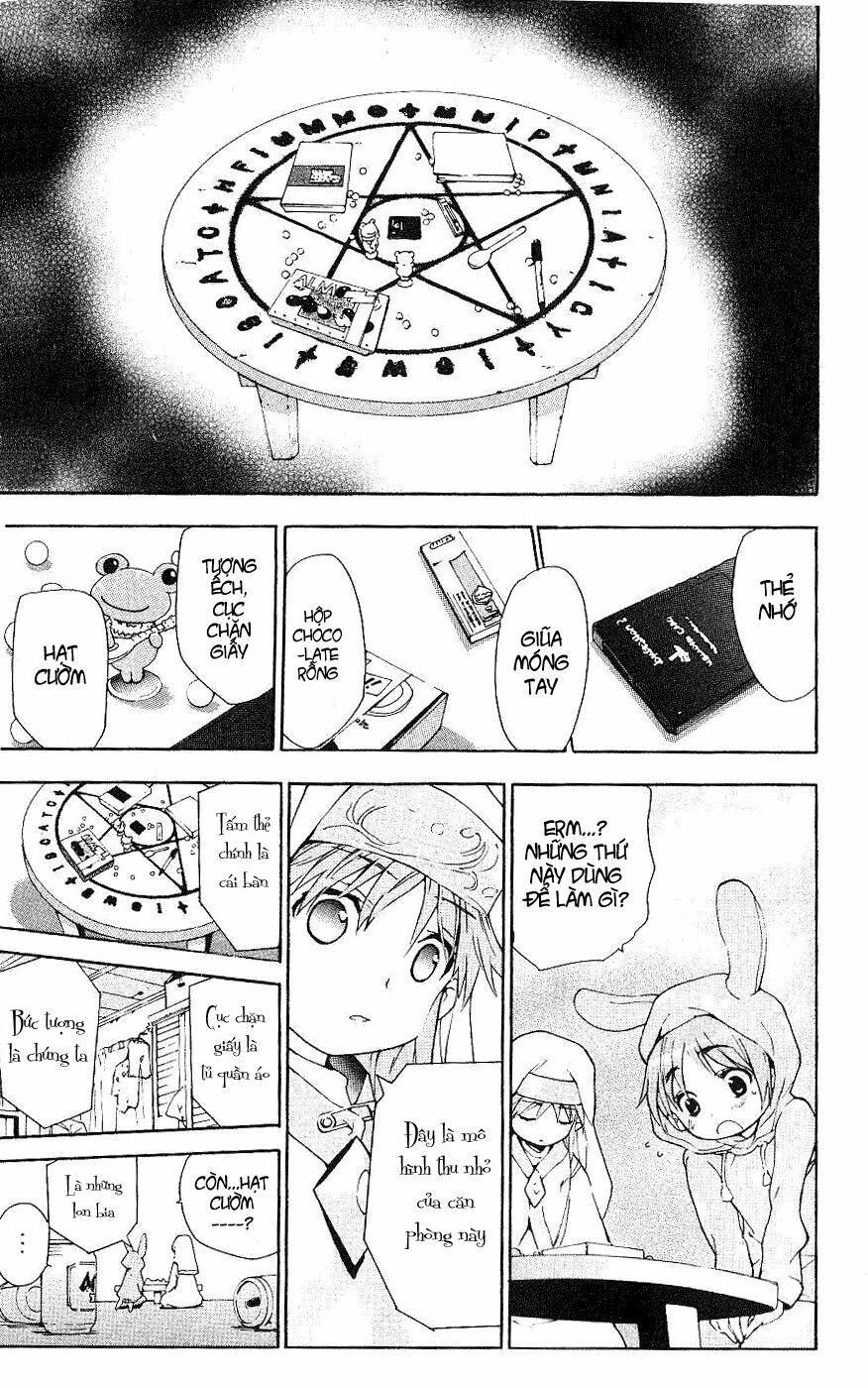 Cấm Thư Ma Thuật Index Chapter 5 - 15