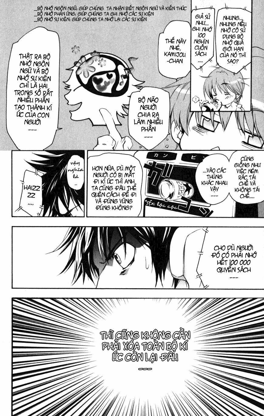 Cấm Thư Ma Thuật Index Chapter 9 - 20