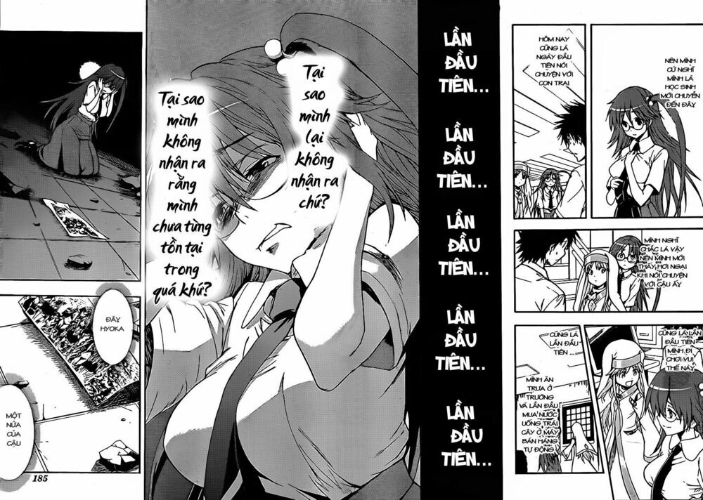 Cấm Thư Ma Thuật Index Chapter 40 - 8