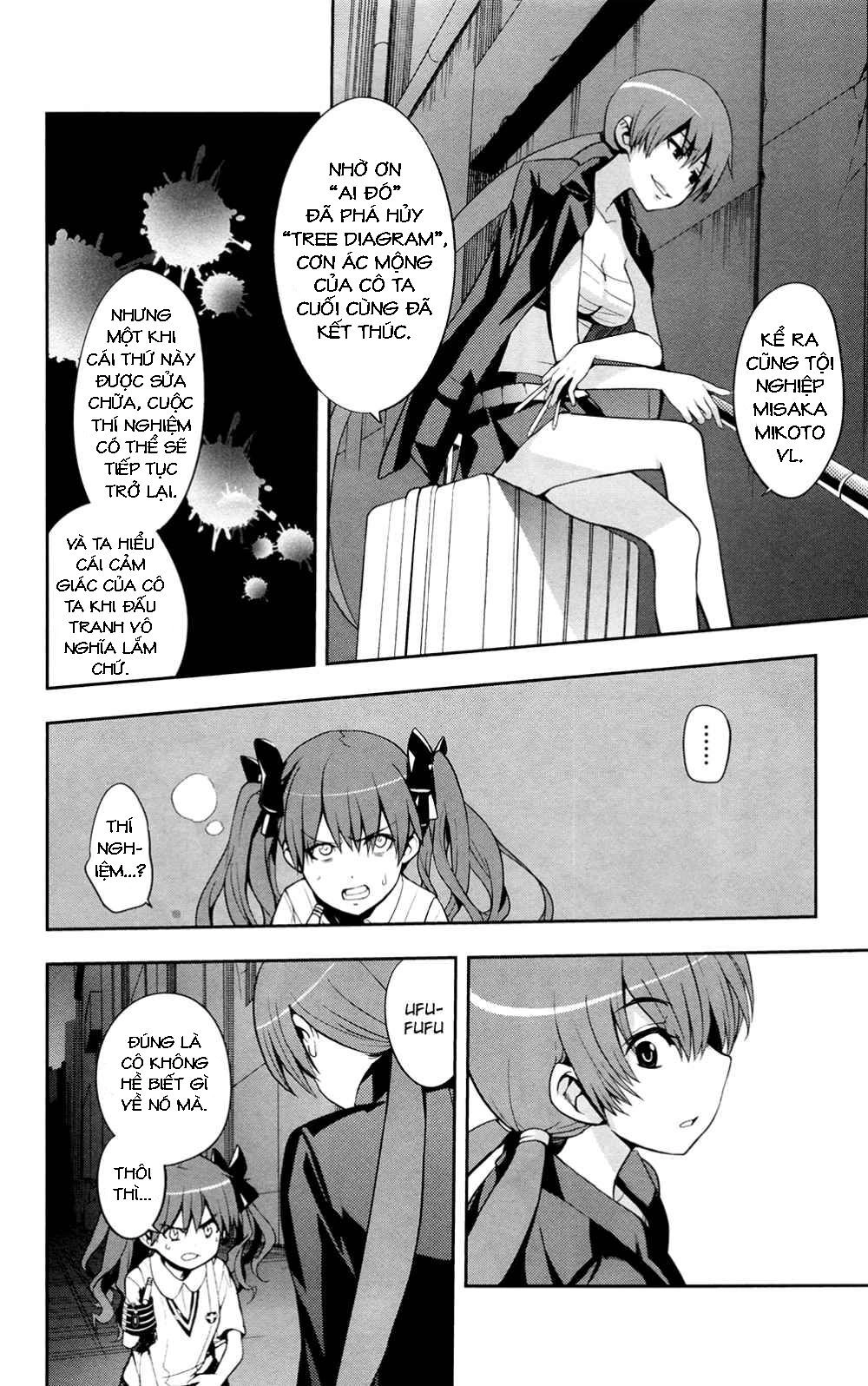 Cấm Thư Ma Thuật Index Chapter 60 - 14