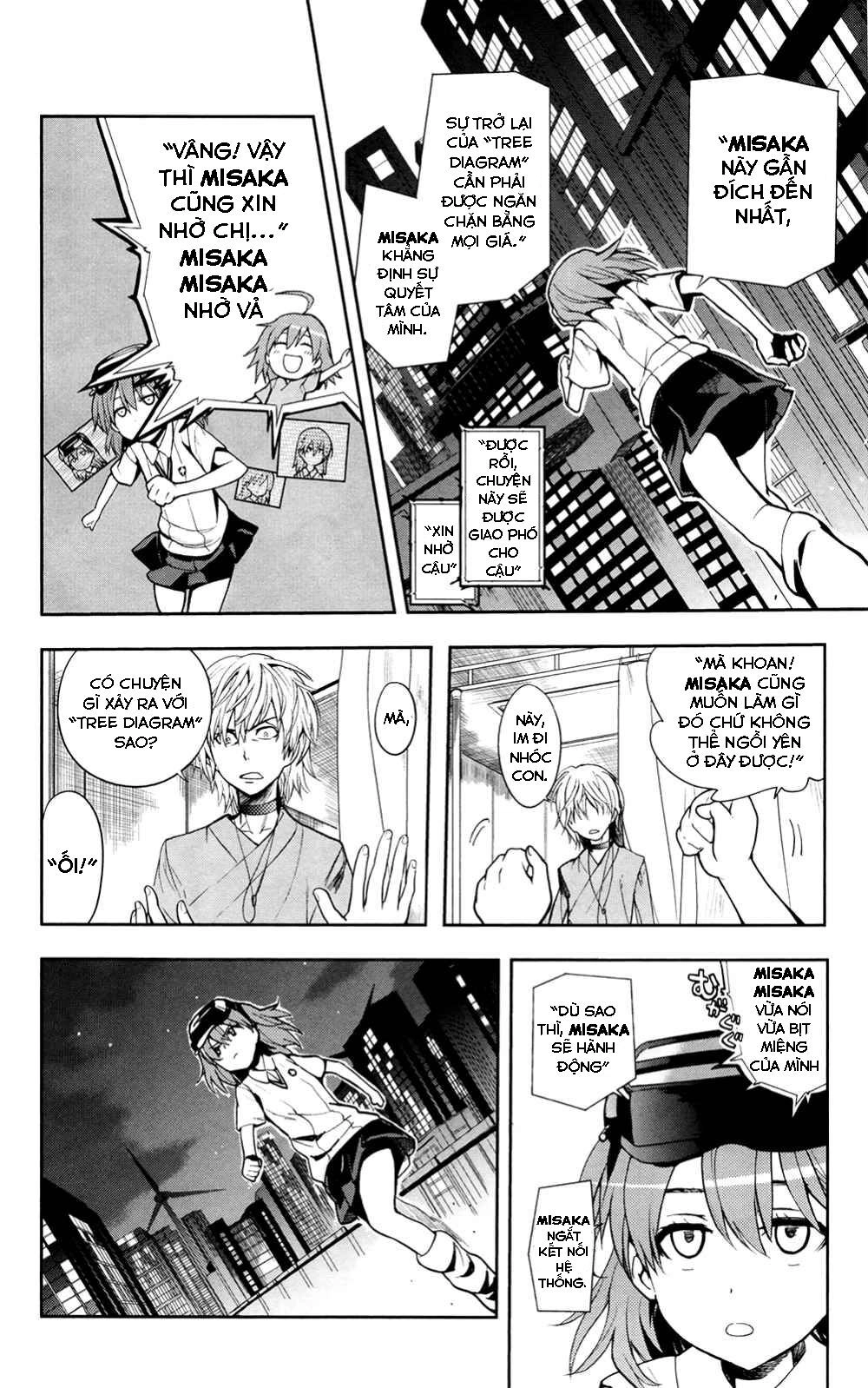 Cấm Thư Ma Thuật Index Chapter 62 - 27