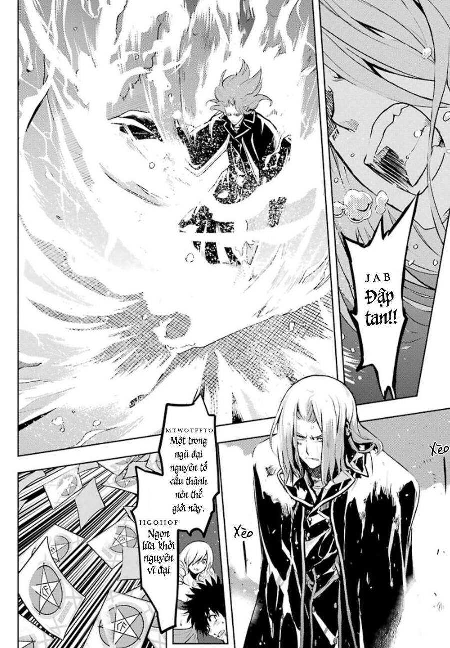 Cấm Thư Ma Thuật Index Chapter 82 - 12