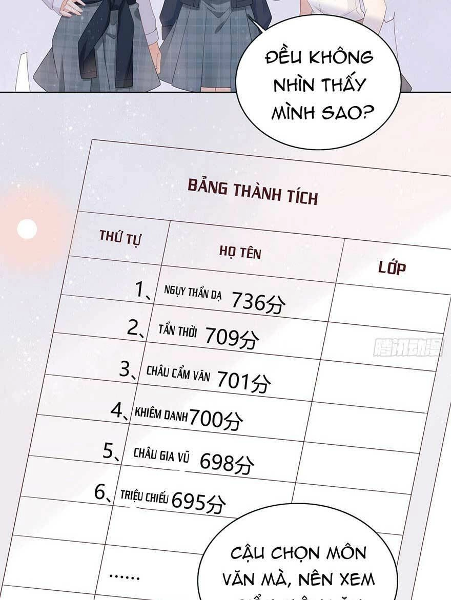 Ảnh Hậu Cũng Không Bằng Niệm Thanh Hoa Chapter 7 - 28