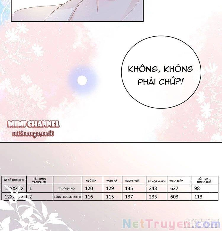 Ảnh Hậu Cũng Không Bằng Niệm Thanh Hoa Chapter 43 - 26