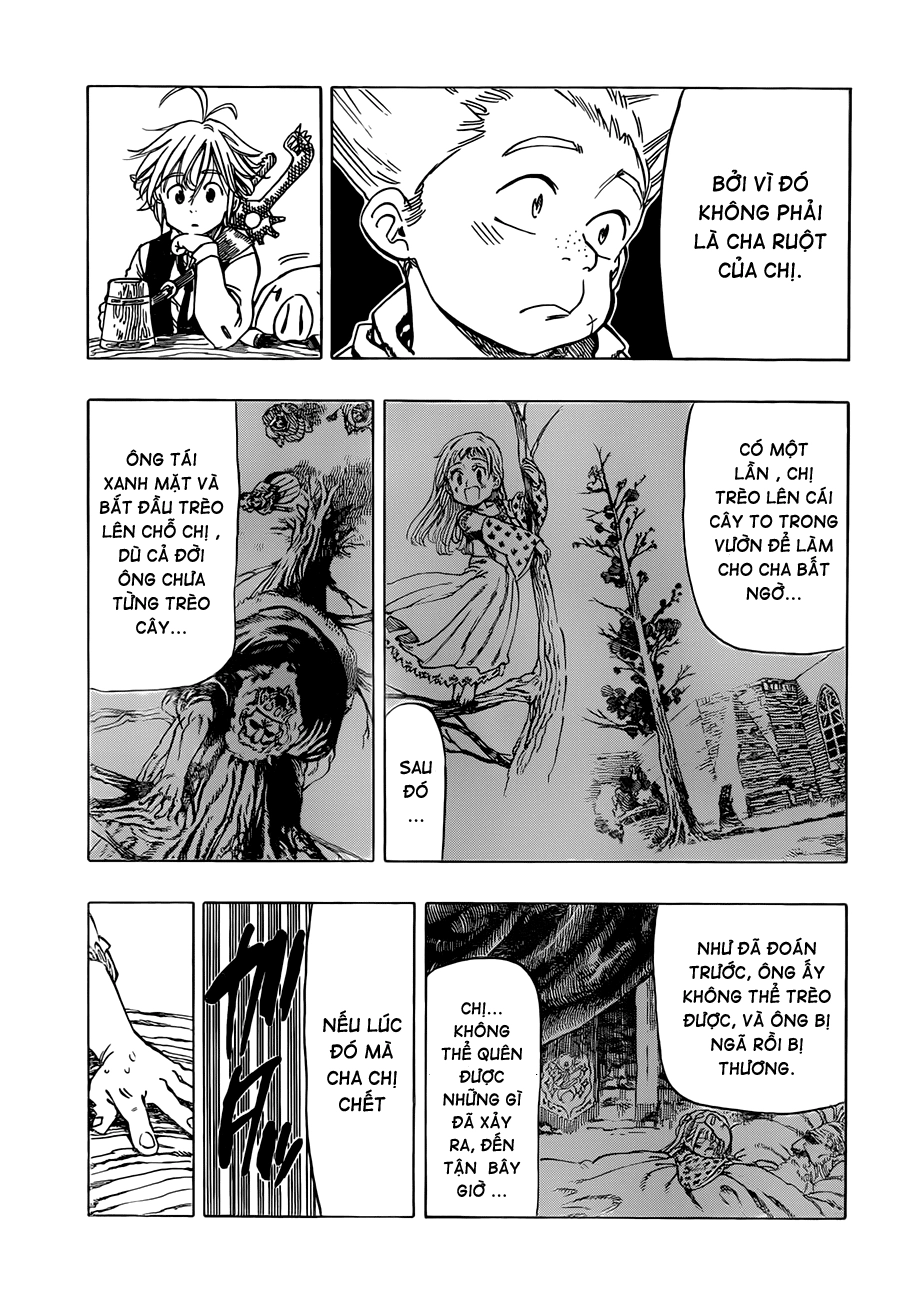 Thất Hình Đại Tội Chapter 2 - 20