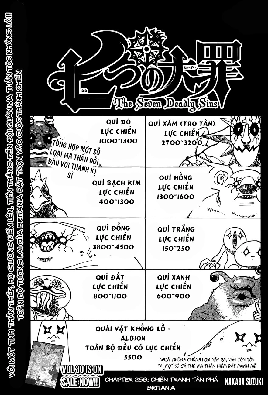 Thất Hình Đại Tội Chapter 259 - 1