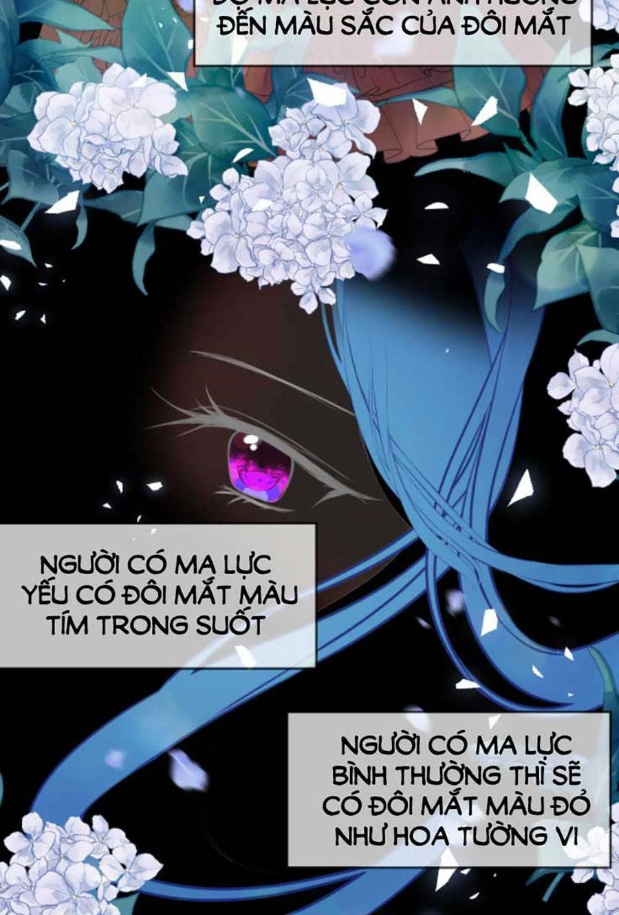 Hệ Thống Hình Thành Nhân Vật Phản Diện Không Hoàn Hảo Chapter 1 - 6