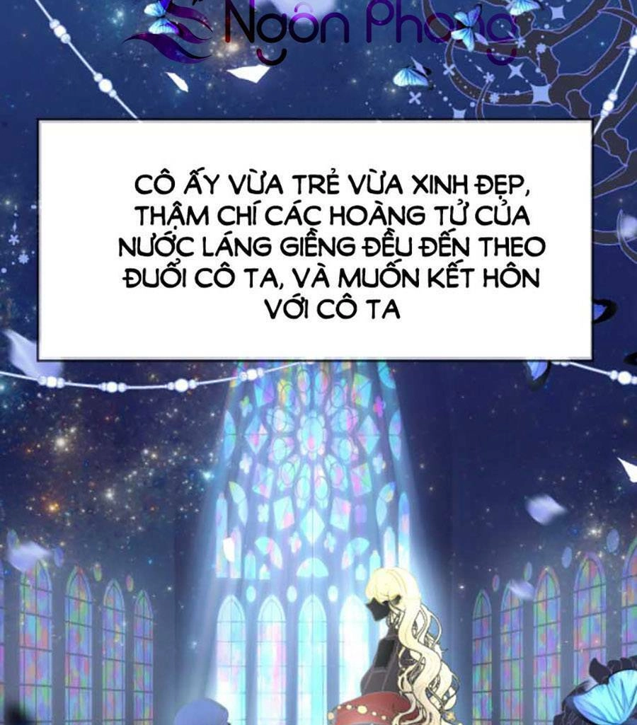 Hệ Thống Hình Thành Nhân Vật Phản Diện Không Hoàn Hảo Chapter 1 - 8