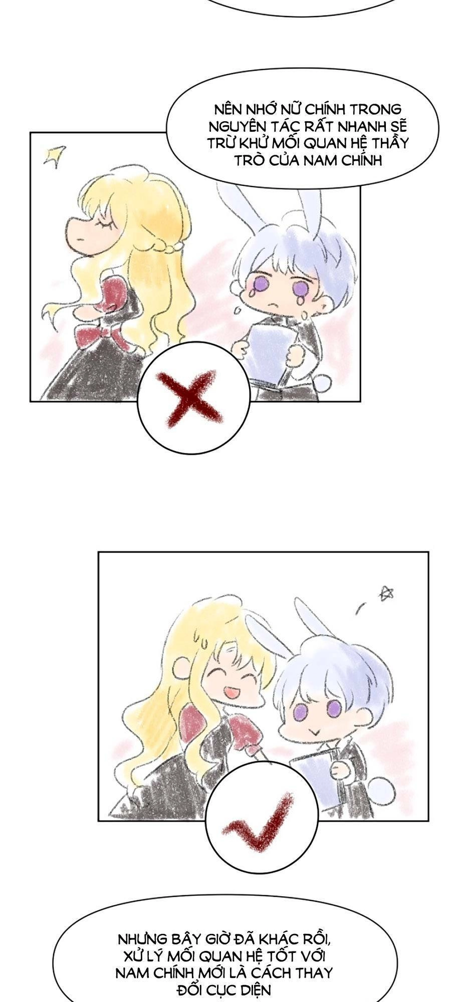 Hệ Thống Hình Thành Nhân Vật Phản Diện Không Hoàn Hảo Chapter 2 - 26