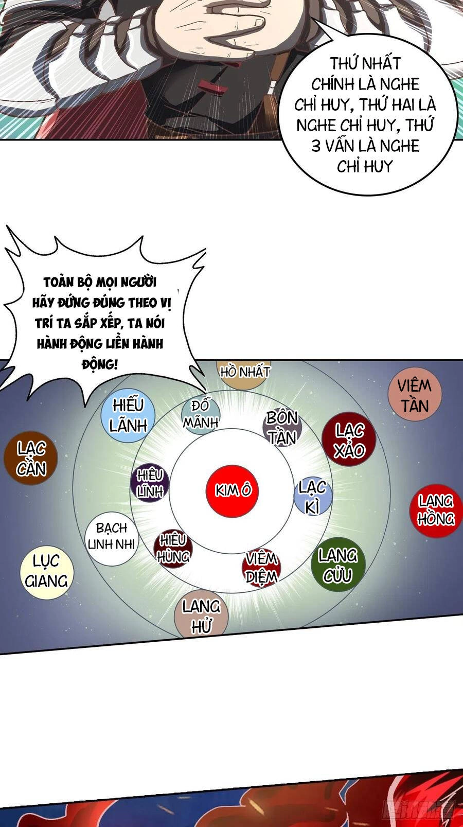 Người Nguyên Thủy Mạnh Nhất Chapter 86 - 39