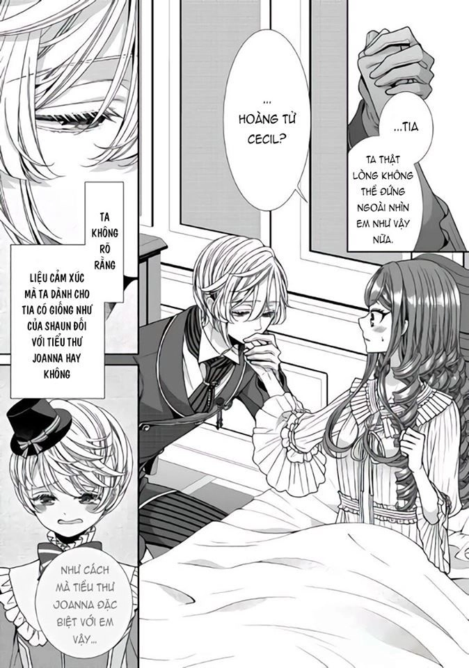 Nhật Kí Theo Dõi Vị Hôn Thê Tự Nhận Mình Là Nữ Phụ Phản Diện Chapter 13 - 5