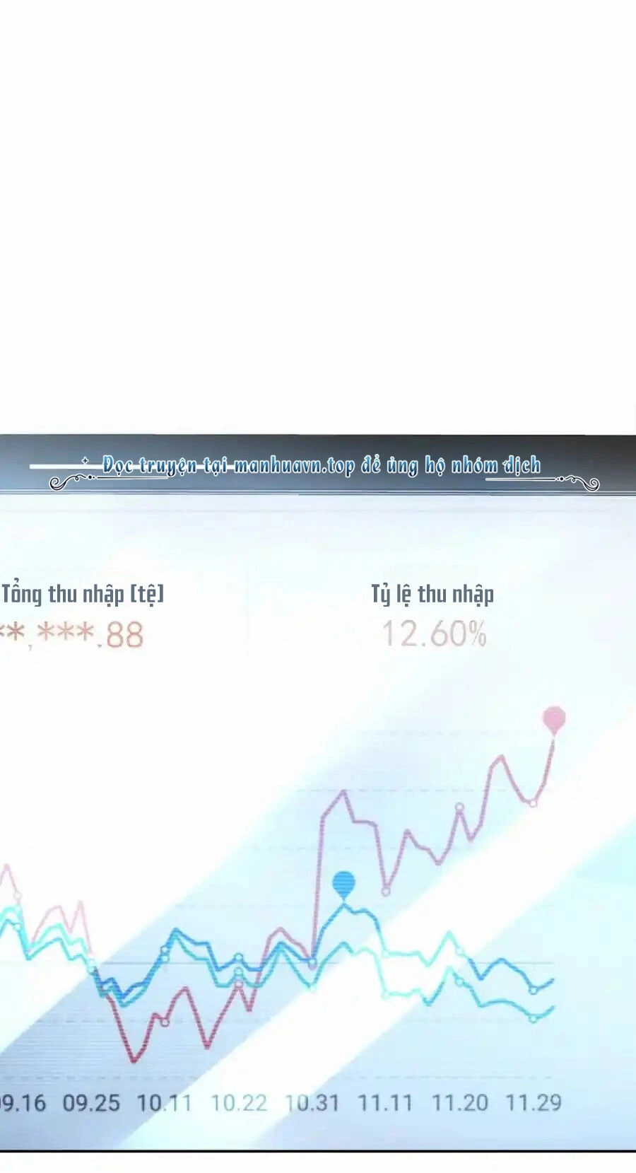 Bà Xã Nhà Tôi Đến Từ Ngàn Năm Trước Chapter 240 - 43