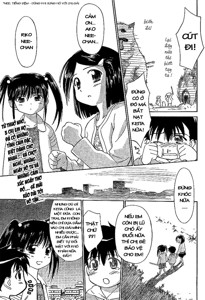 Kiss X Sis Chapter 1 - 2