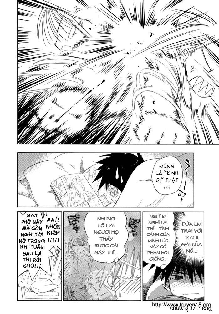 Kiss X Sis Chapter 12 - 30