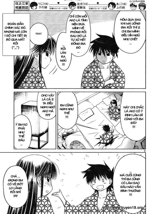 Kiss X Sis Chapter 17 - 9