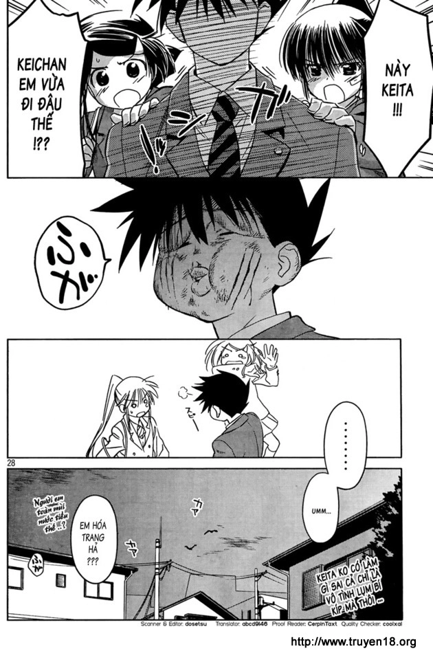 Kiss X Sis Chapter 24 - 31