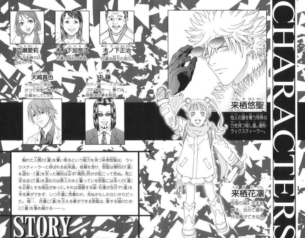 Luck Stealer Chapter 5 - 6