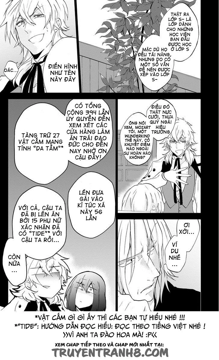 Classi9 (New) Chapter 2 - 15