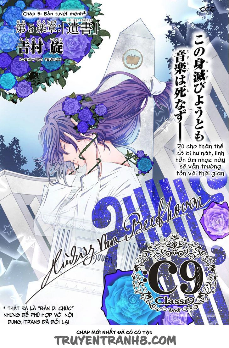 Classi9 (New) Chapter 5 - 5