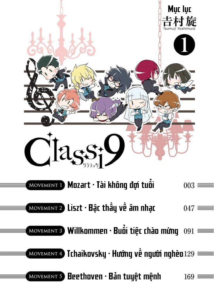 Classi9 (New) Chapter 5.6 - 5
