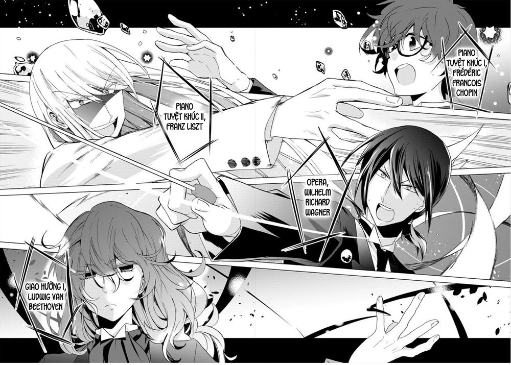 Classi9 (New) Chapter 10 - 20