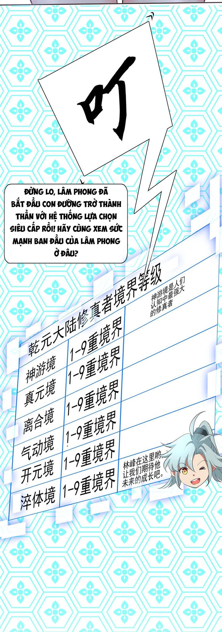 Trăm Vạn Cách Thành Thần Chapter 1 - 66