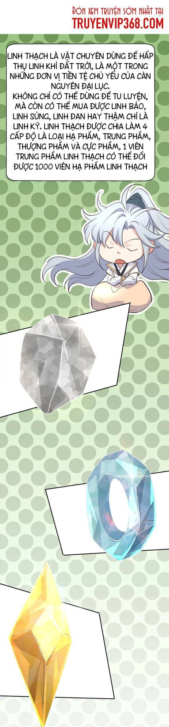 Trăm Vạn Cách Thành Thần Chapter 2 - 40