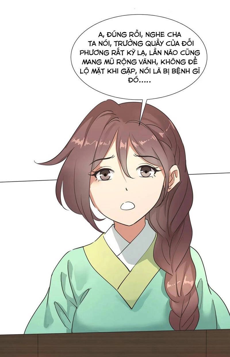 Trăm Vạn Cách Thành Thần Chapter 20 - 36