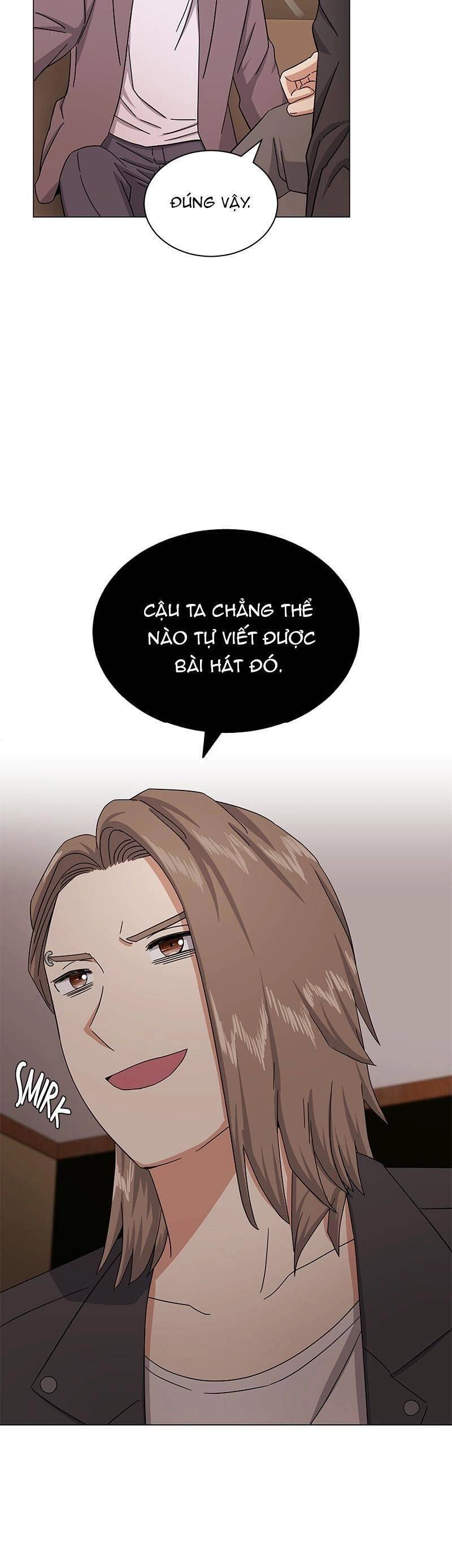 Trợ Lí Siêu Sao Chapter 35 - 7