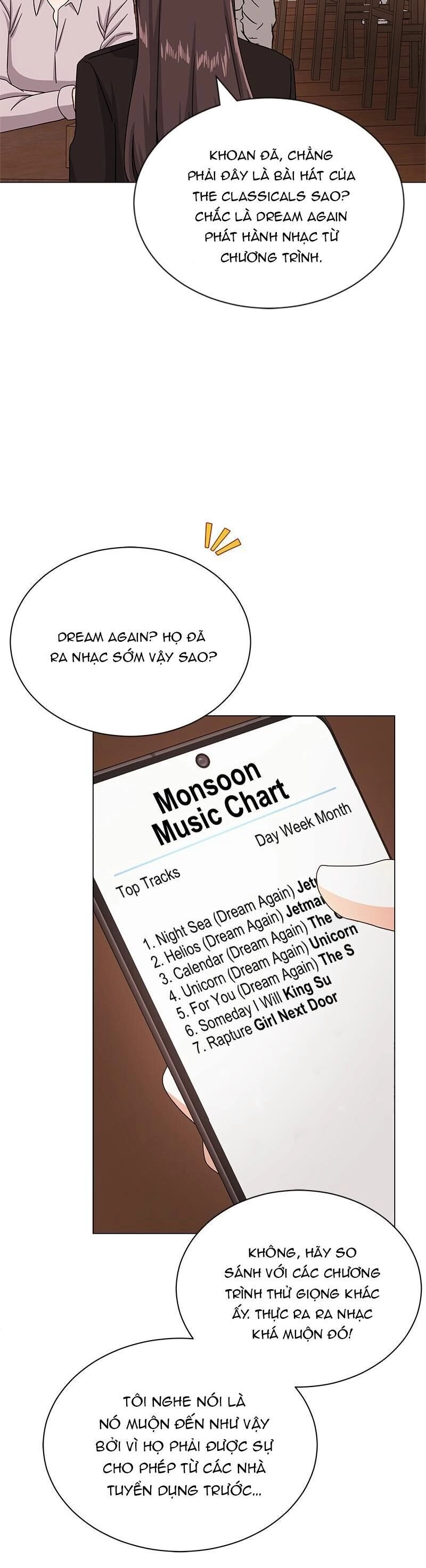 Trợ Lí Siêu Sao Chapter 39 - 62