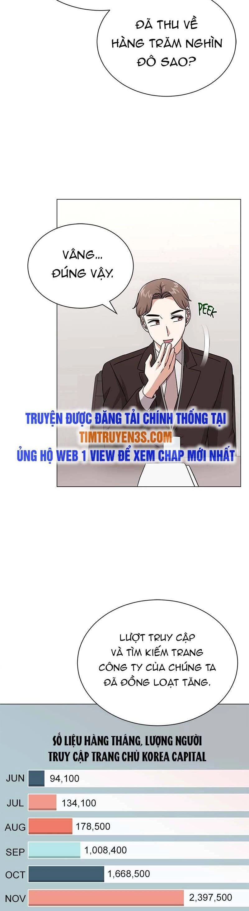 Trợ Lí Siêu Sao Chapter 40 - 61