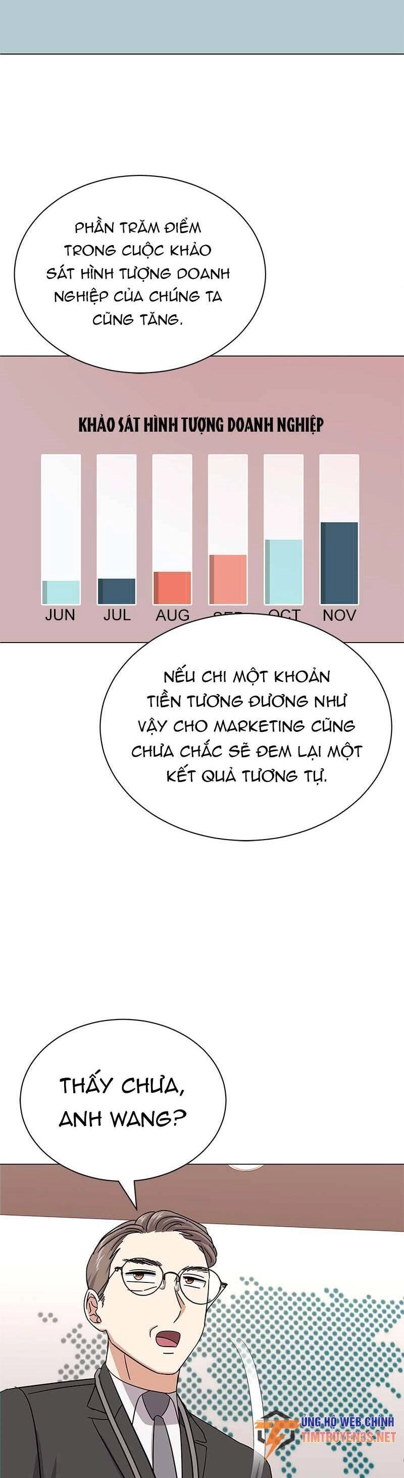 Trợ Lí Siêu Sao Chapter 40 - 62