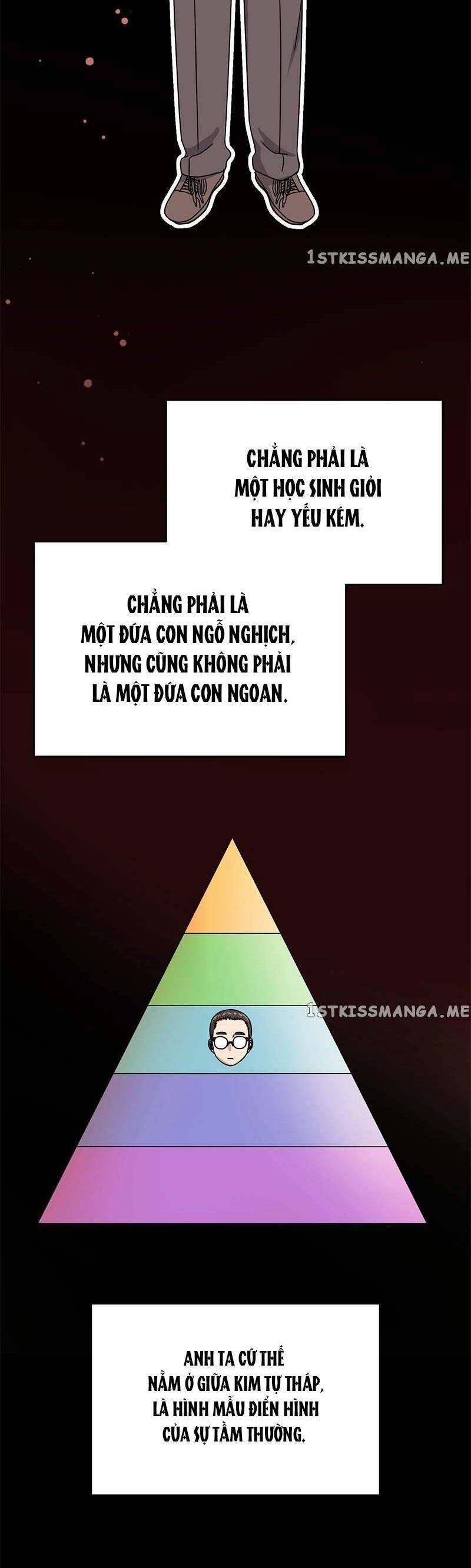 Trợ Lí Siêu Sao Chapter 46 - 3