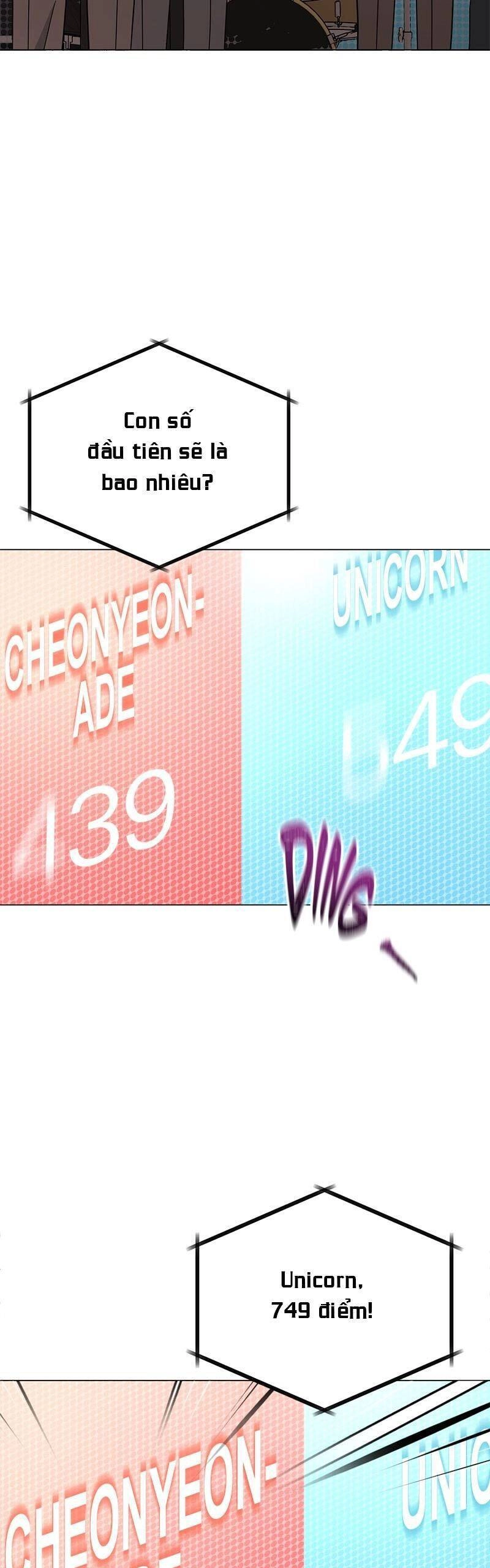 Trợ Lí Siêu Sao Chapter 51 - 33