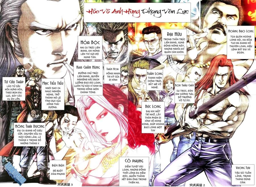 Hỏa Võ Anh Hùng Chapter 182 - 2