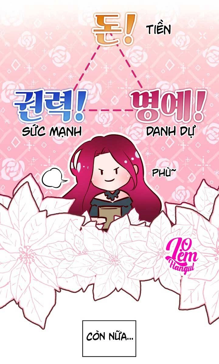 Kẻ Tạo Ra Nữ Phản Diện Chapter 1 - 66