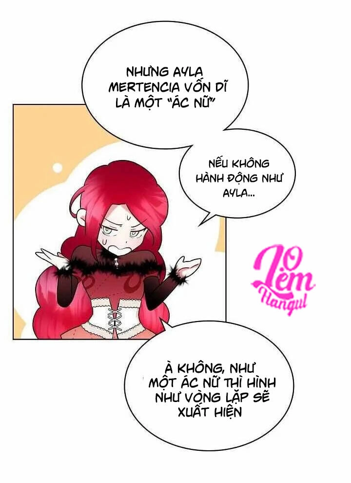 Kẻ Tạo Ra Nữ Phản Diện Chapter 8 - 15