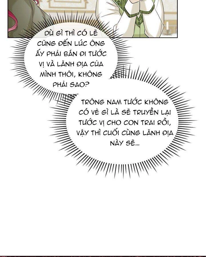 Kẻ Tạo Ra Nữ Phản Diện Chapter 38 - 82