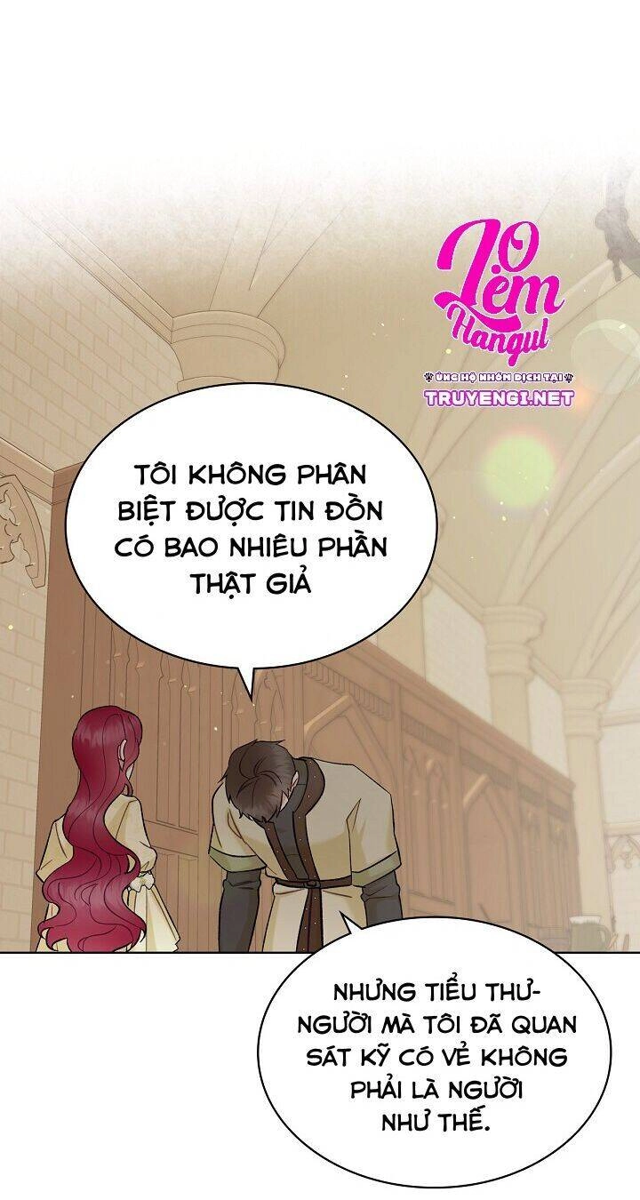 Kẻ Tạo Ra Nữ Phản Diện Chapter 42 - 37