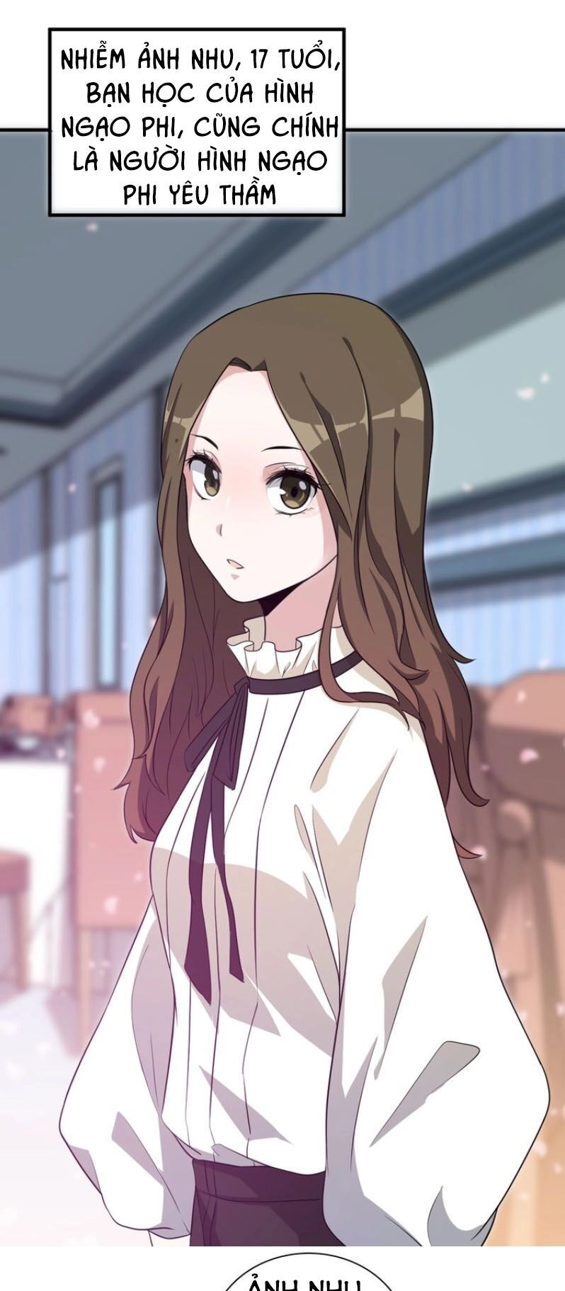 Trọng Sinh Tiểu Y Tiên Chapter 3 - 19