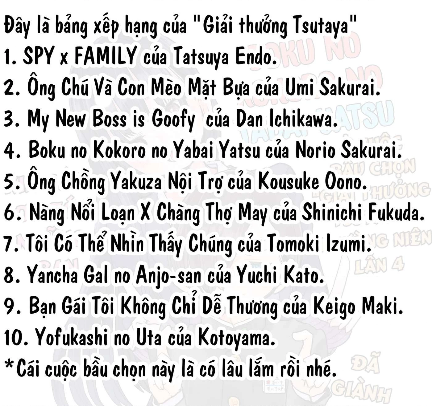 Boku No Kokoro Yabai Yatsu Chapter 50.14 - 15