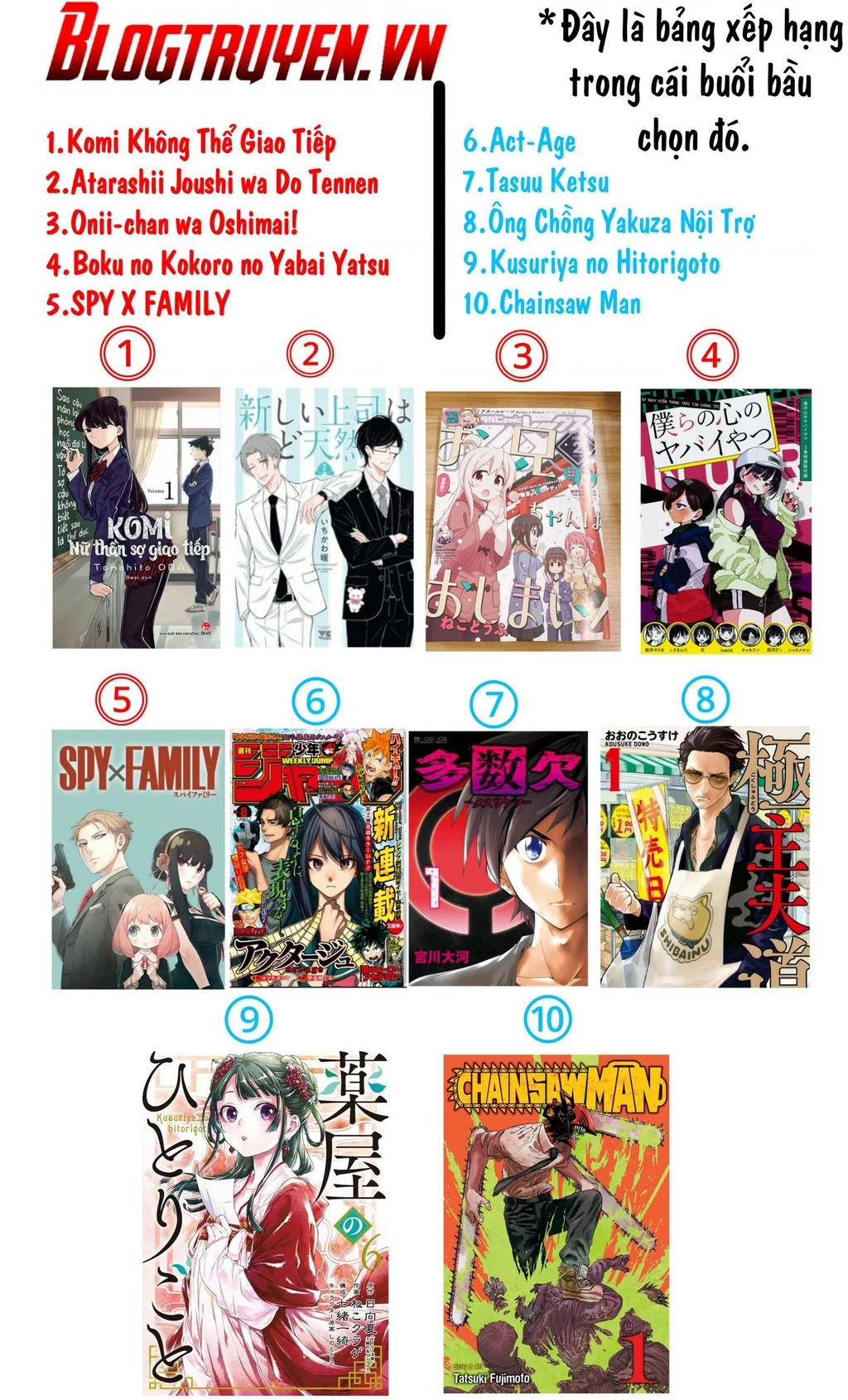 Boku No Kokoro Yabai Yatsu Chapter 50.2 - 6