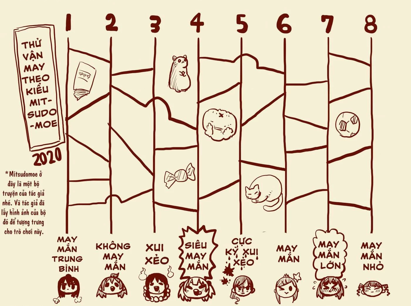 Boku No Kokoro Yabai Yatsu Chapter 50.3 - 7