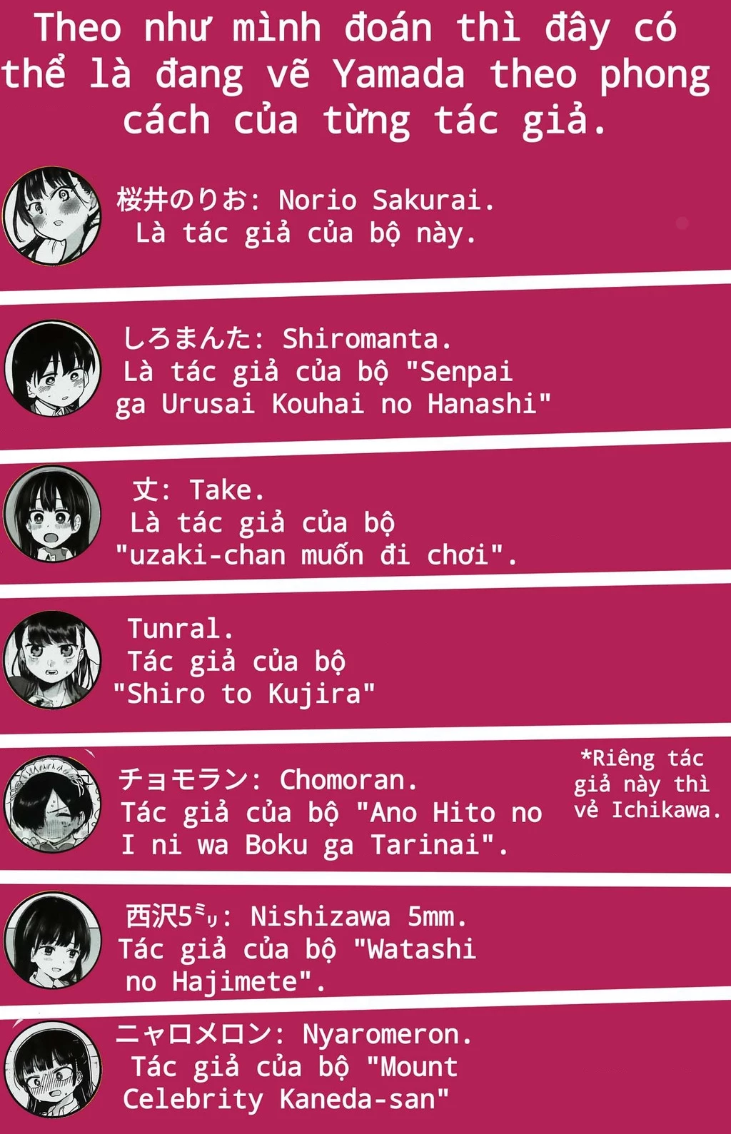 Boku No Kokoro Yabai Yatsu Chapter 50.5 - 3