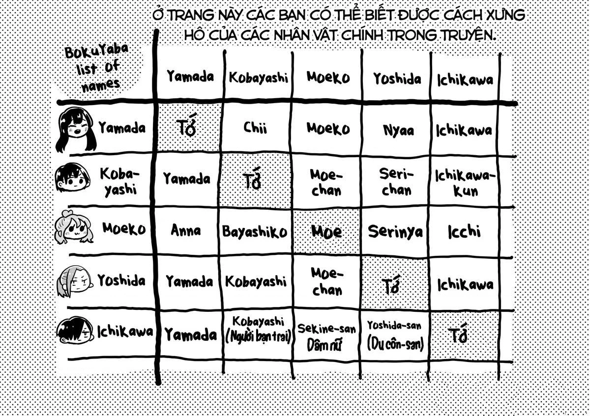 Boku No Kokoro Yabai Yatsu Chapter 50.58 - 18