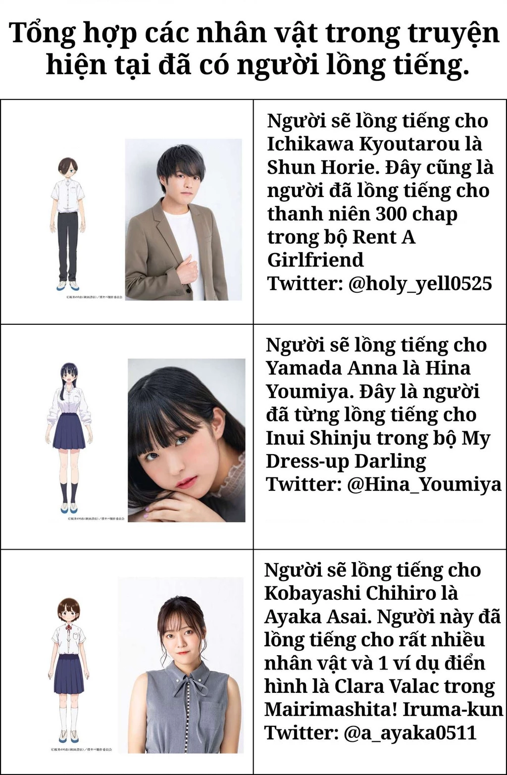 Boku No Kokoro Yabai Yatsu Chapter 100.21 - 10